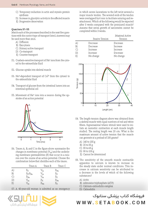 Guyton - Hall Physiology Review (Guyton Physiology) 4th Edition