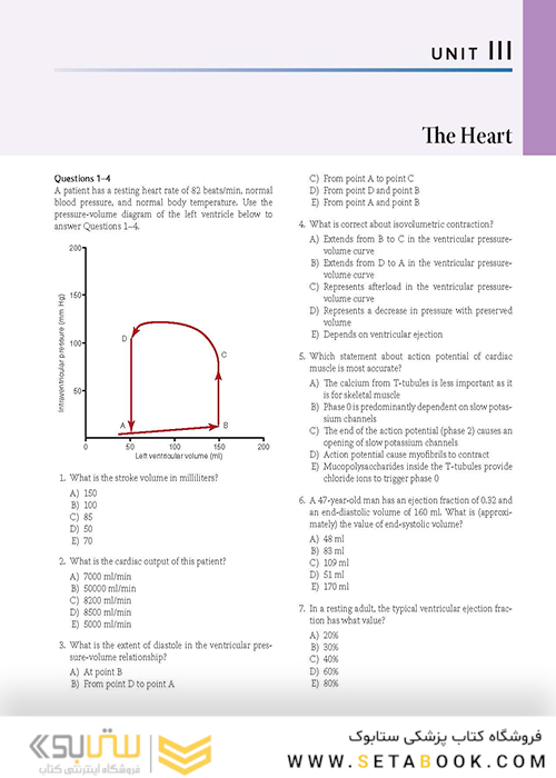 Guyton - Hall Physiology Review (Guyton Physiology) 4th Edition