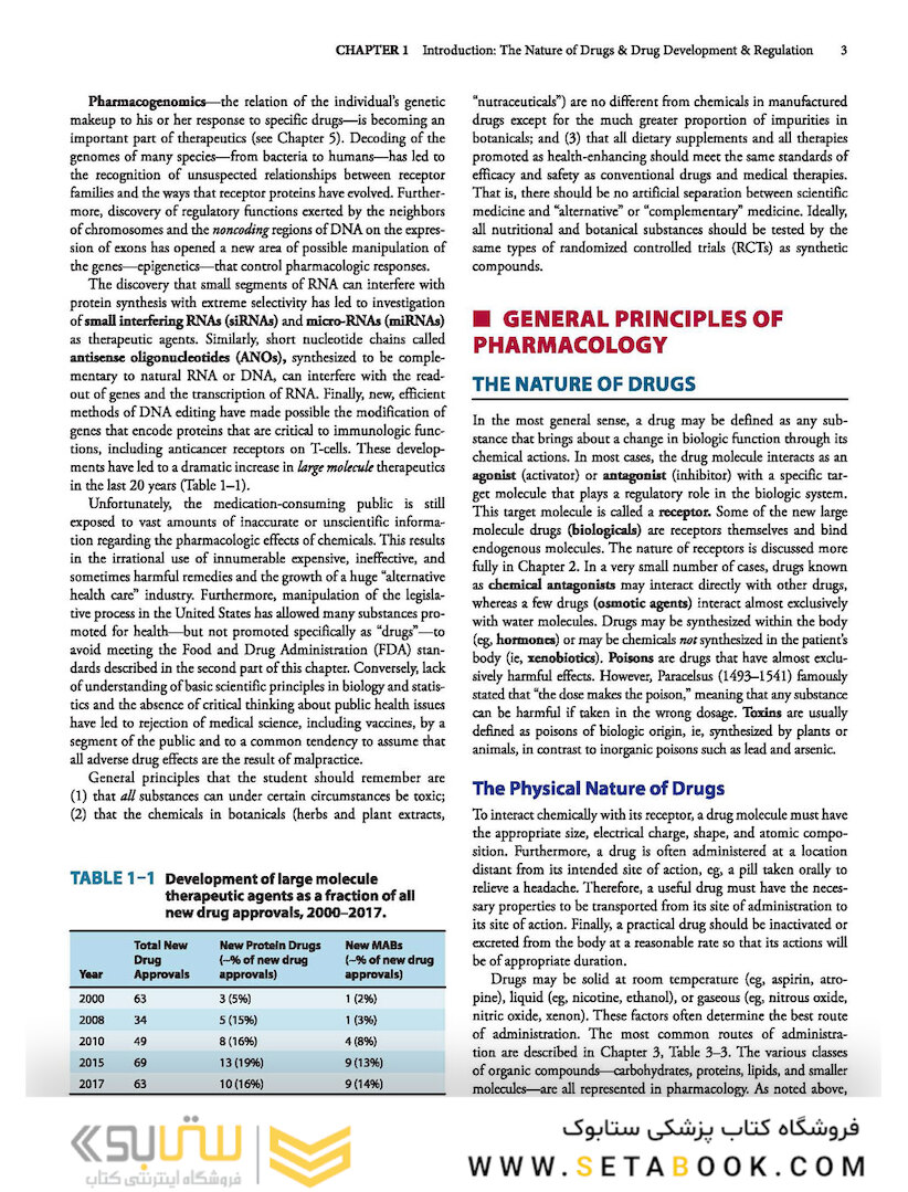 Basic and Clinical Pharmacology 15e 2021