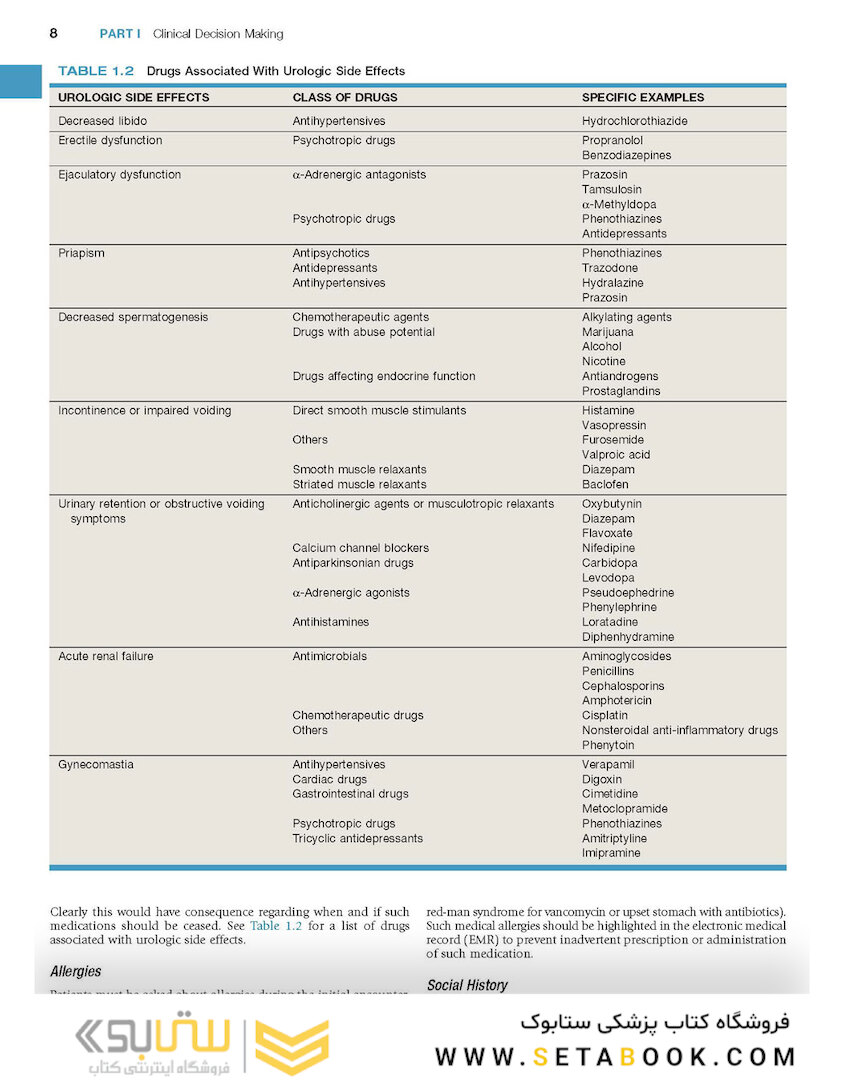 Campbell-Walsh Urology: 4-Volume Set 12th Edition