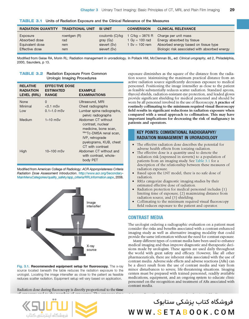 Campbell-Walsh Urology: 4-Volume Set 12th Edition