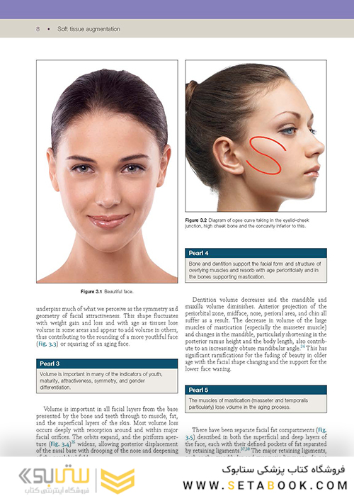 Soft Tissue Augmentation: Procedures in Cosmetic Dermatology Series