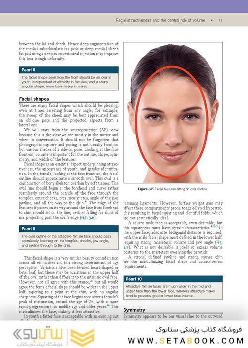 Soft Tissue Augmentation: Procedures in Cosmetic Dermatology Series