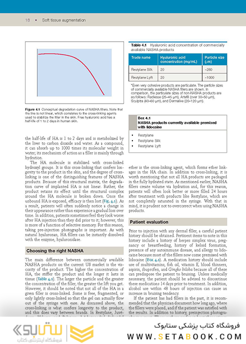 Soft Tissue Augmentation: Procedures in Cosmetic Dermatology Series