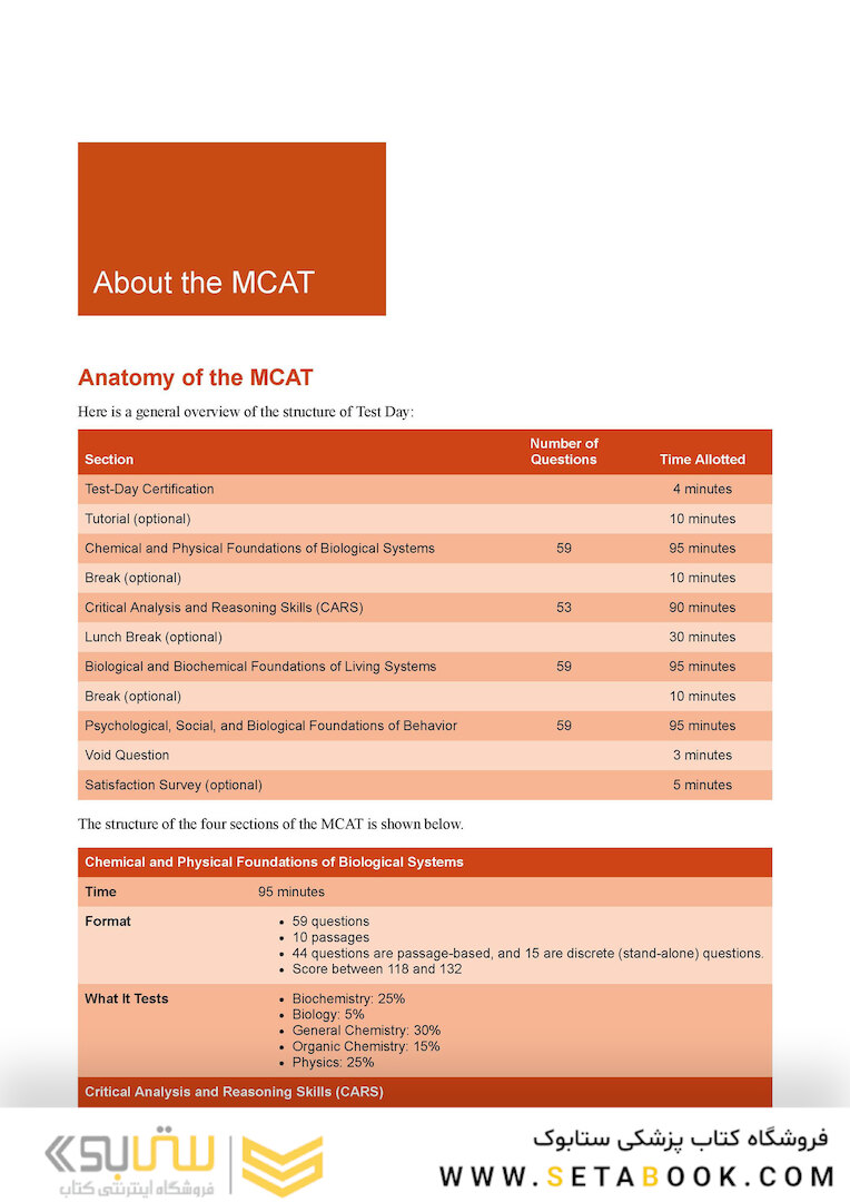MCAT General Chemistry Review 2023-2024