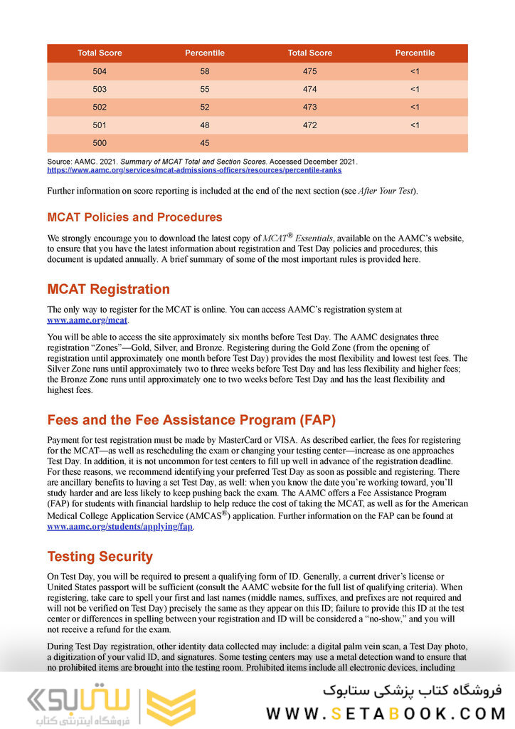 MCAT General Chemistry Review 2023-2024