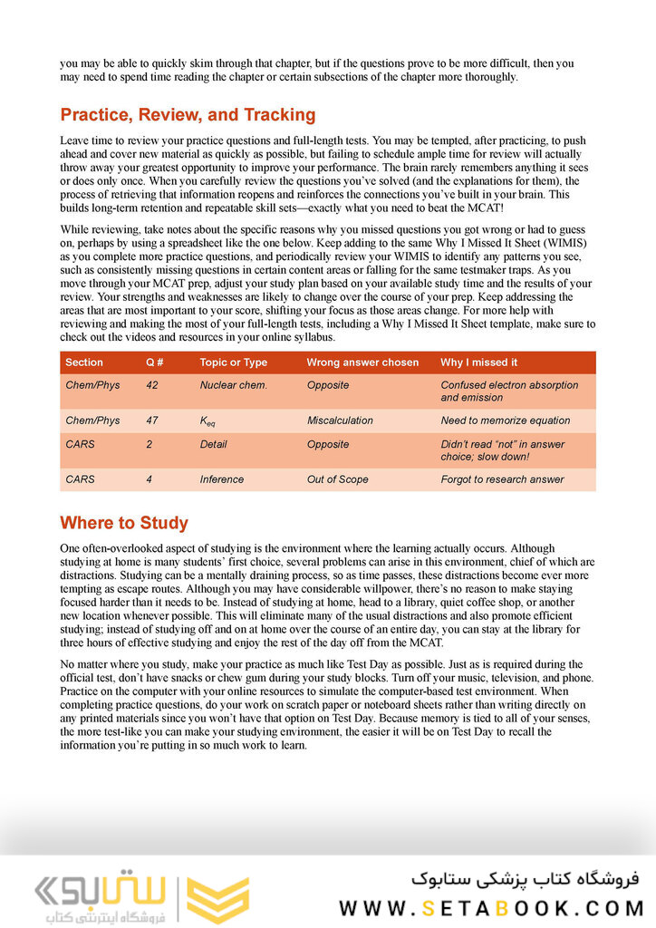 MCAT General Chemistry Review 2023-2024
