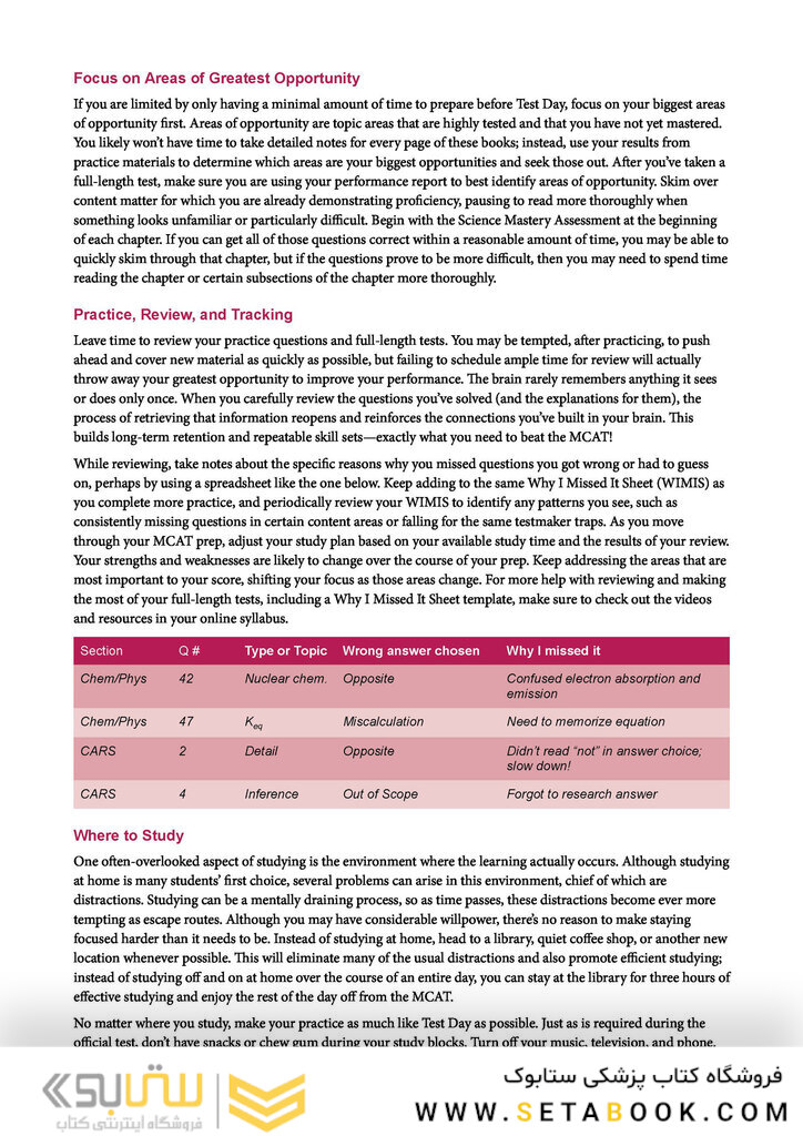 MCAT Biochemistry Review 2023-2024