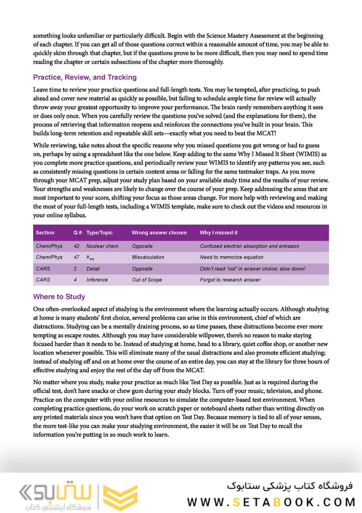 MCAT Biology Review 2023-2024