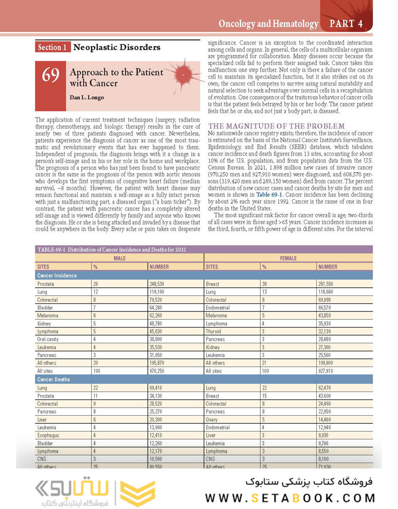 HARRISONS PRINCIPLES OF INTERNAL MEDICINE Part Oncology And Hematology