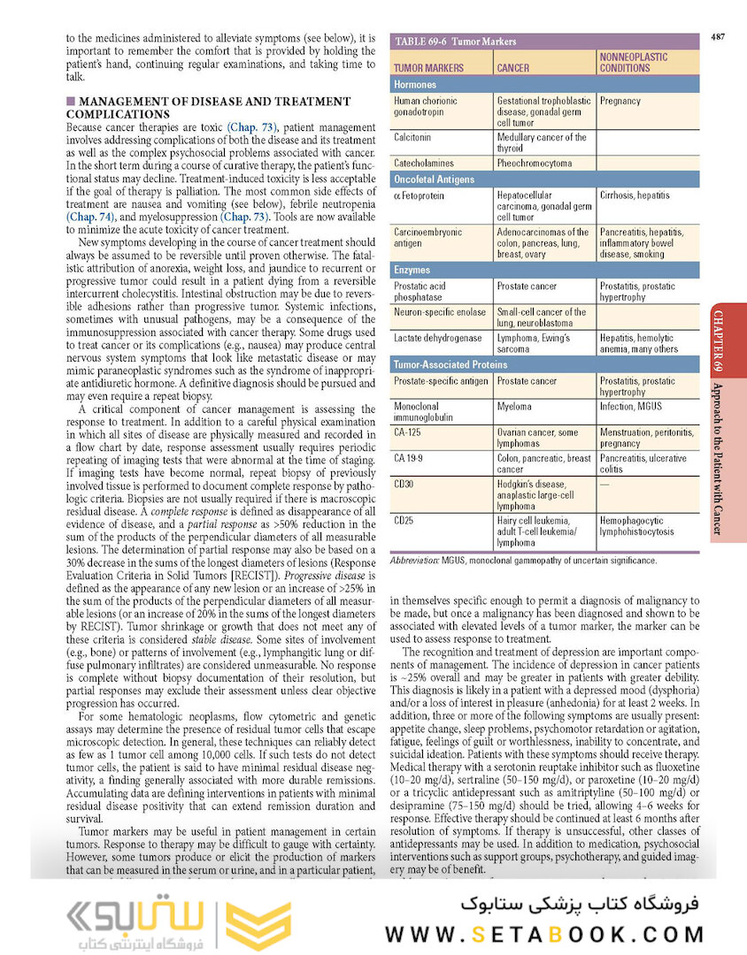 HARRISONS PRINCIPLES OF INTERNAL MEDICINE Part Oncology And Hematology