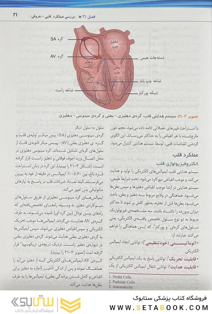 پرستاری داخلی جراحی برونر سودارث 2022 قلب و عروق و گردش خون جلد 5