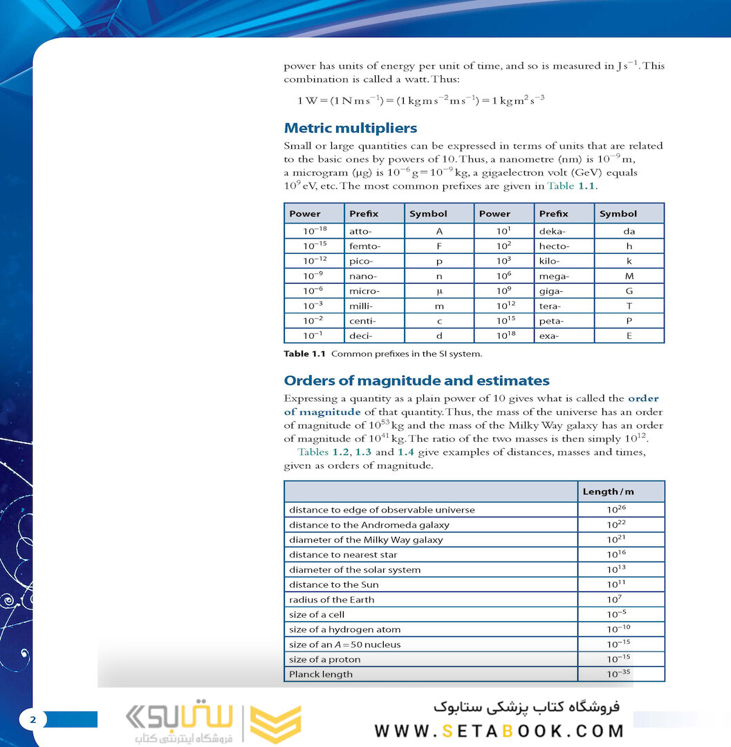 IB Diploma: Physics for the IB Diploma Coursebook