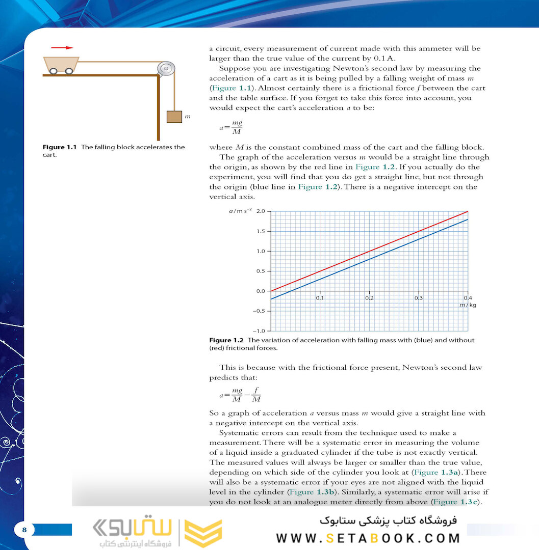 IB Diploma: Physics for the IB Diploma Coursebook