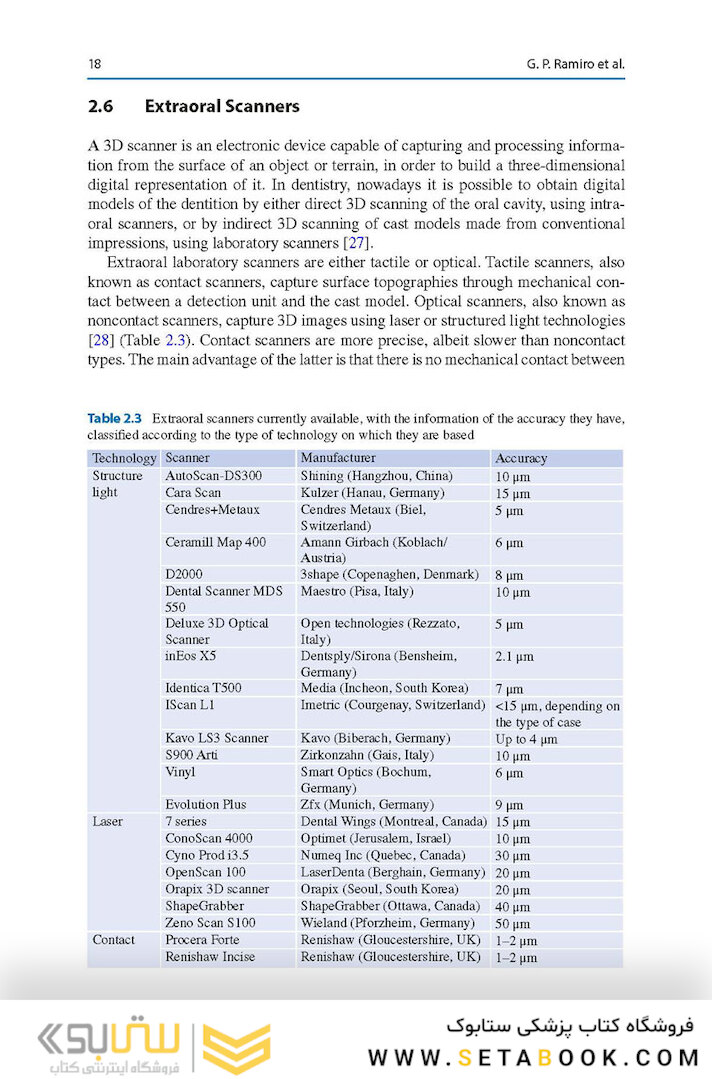 Digital Restorative Dentistry: A Guide to Materials, Equipment, and Clinical Procedures 1st ed. 2019 Edition