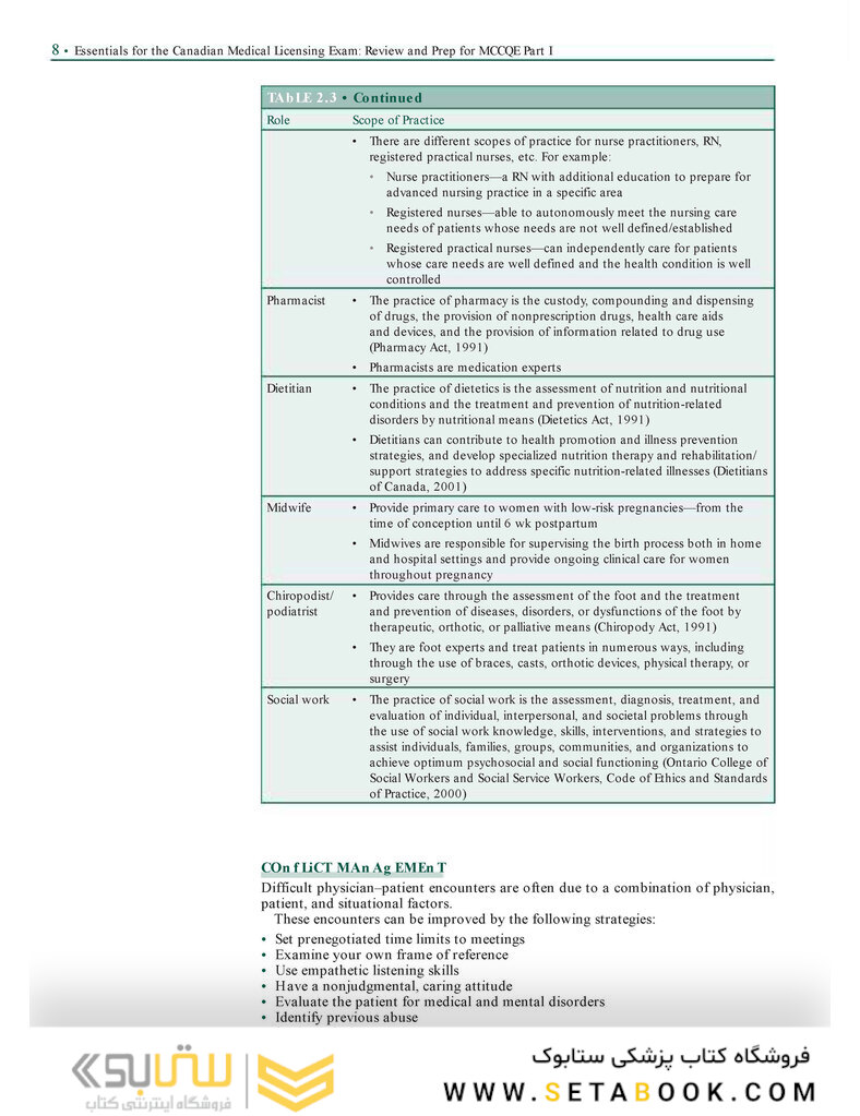 Essentials for the Canadian Medical Licensing Exam Second Edition 2017