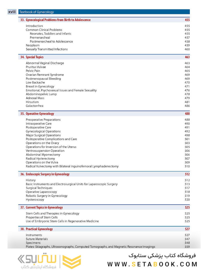 DC Dutta’s Textbook of Gynecology, 8th Edition2020