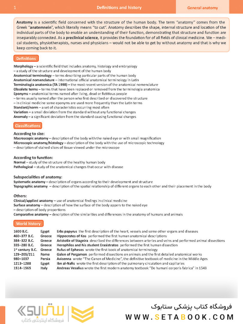 Memorix Anatomy 2016