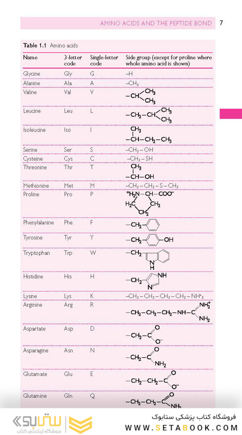 Oxford Handbook of Medical Sciences (Oxford Medical Handbooks) 3rd Edicion 2021