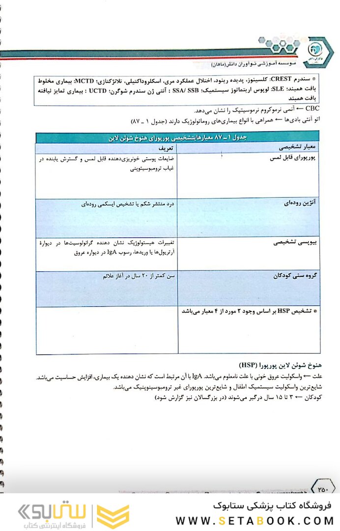 درسنامه طلایی اطفال