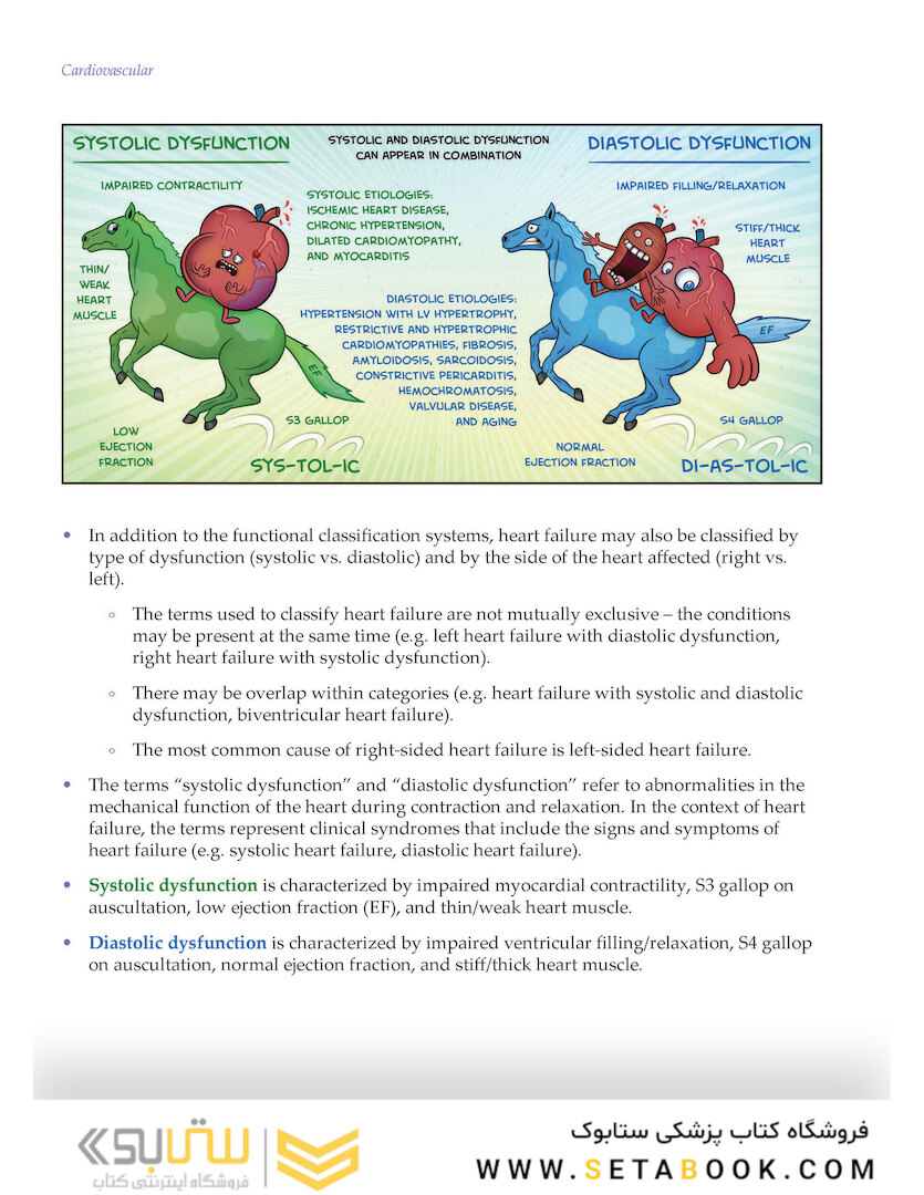 Medcomic: The Most Entertaining Way to Study Medicine, Third Edition 3rd Edición