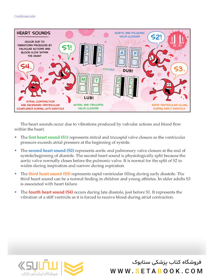 Medcomic: The Most Entertaining Way to Study Medicine, Third Edition 3rd Edición