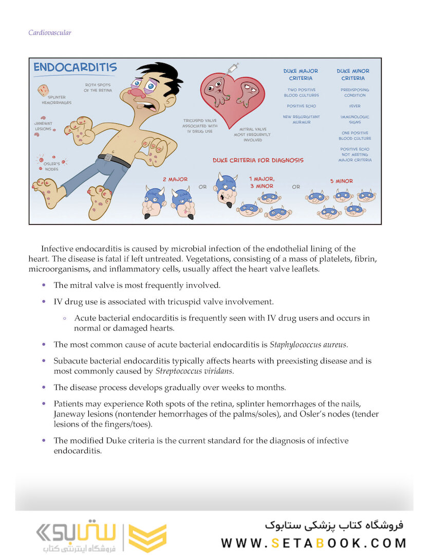 Medcomic: The Most Entertaining Way to Study Medicine, Third Edition 3rd Edición