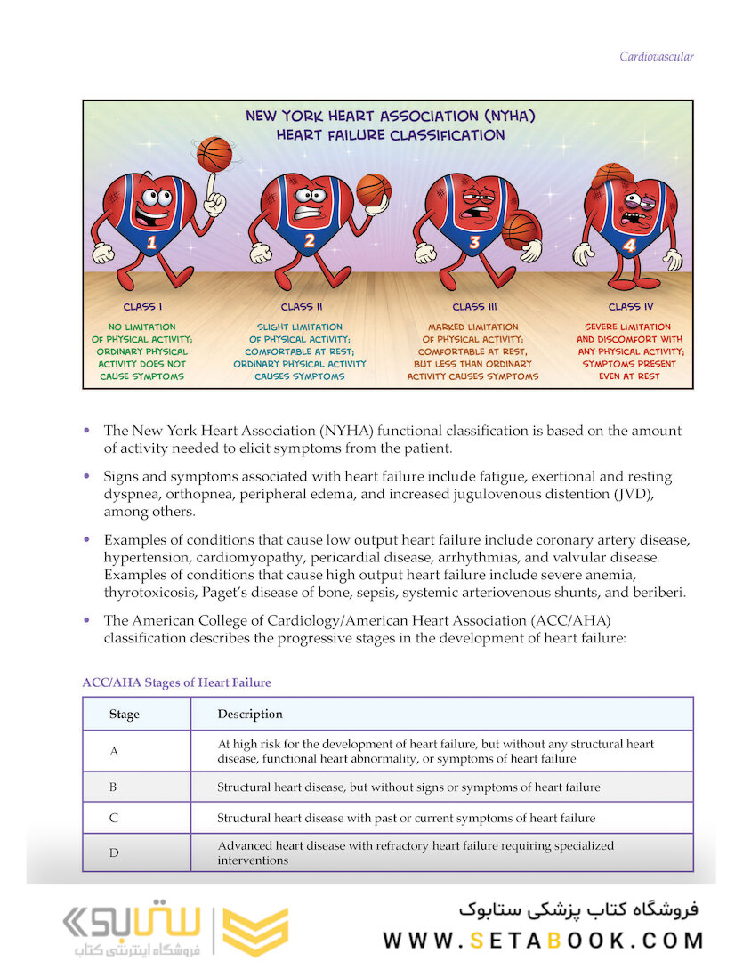 Medcomic: The Most Entertaining Way to Study Medicine, Third Edition 3rd Edición