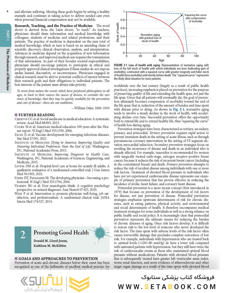 HARRISONS PRINCIPLES OF INTERNAL MEDICINE Part the Profession of Medicine