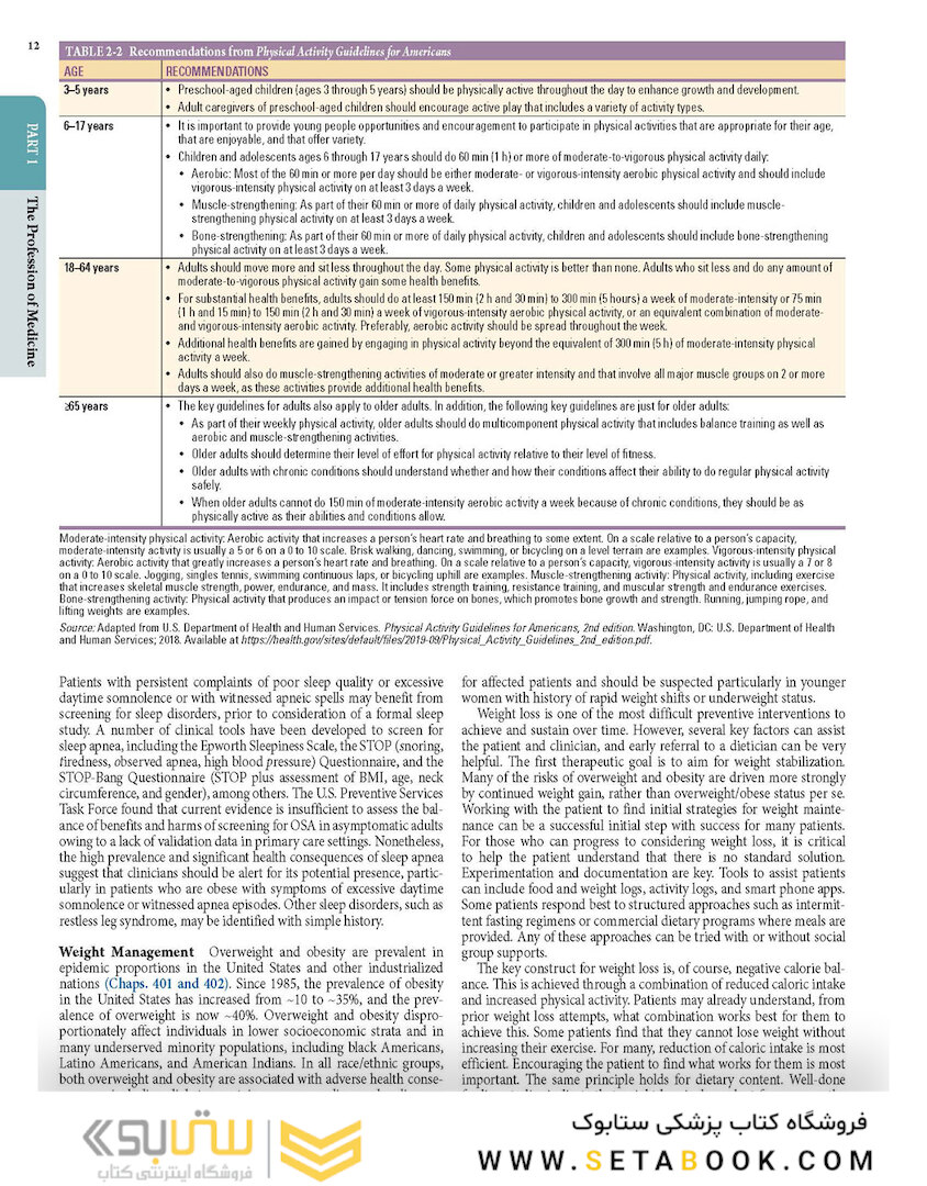 HARRISONS PRINCIPLES OF INTERNAL MEDICINE Part the Profession of Medicine