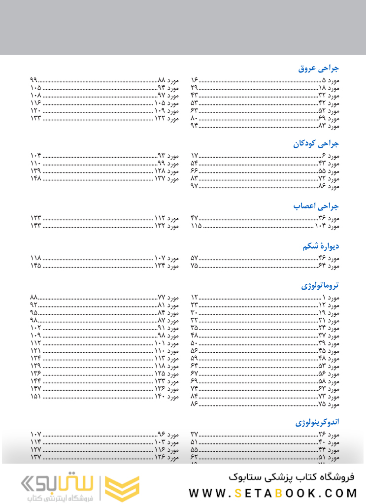 موردهای جراحی