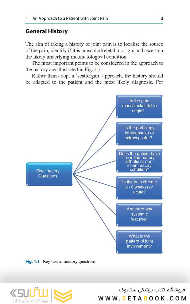 Rheumatology for Primary Care Providers : A Clinical Casebook