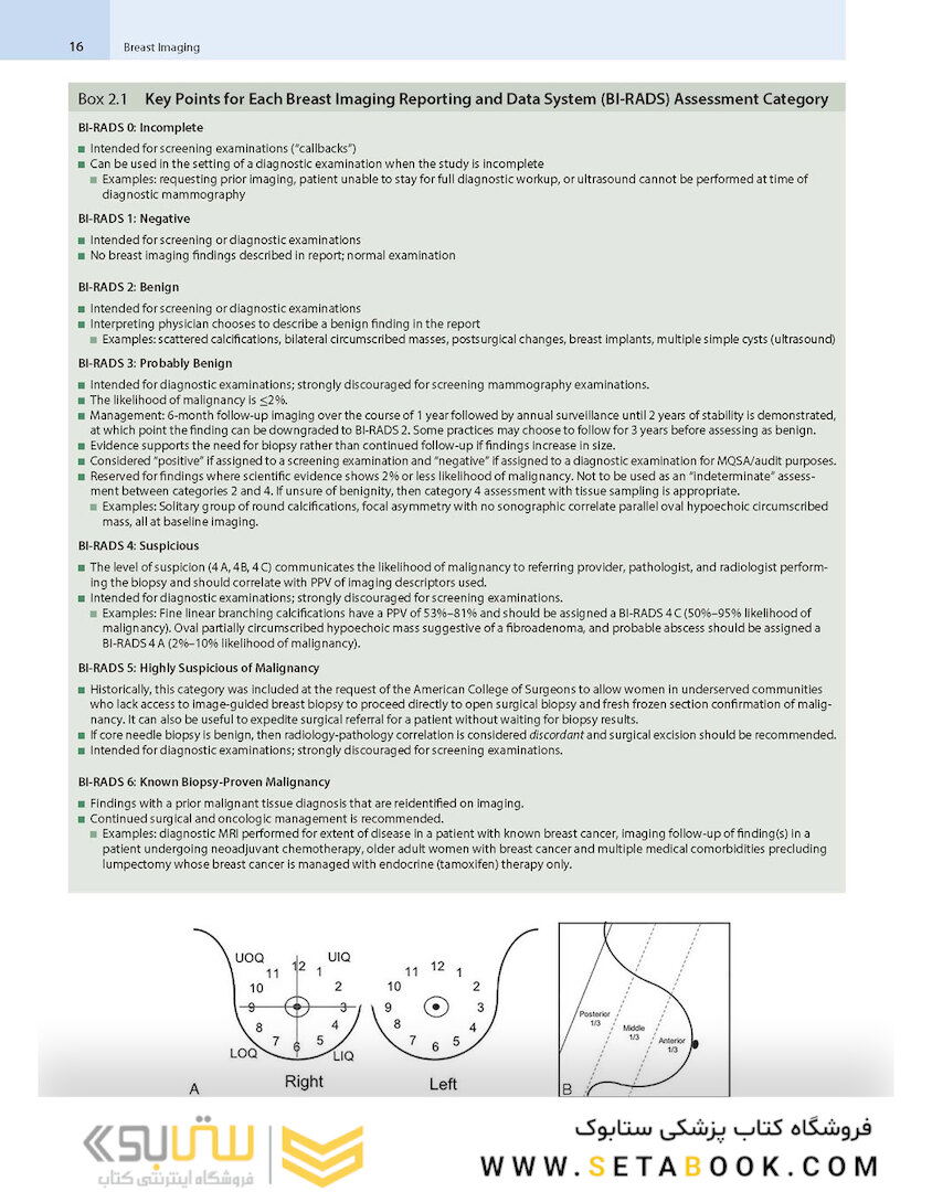 Breast Imaging : The Core Requisites 4th Edition