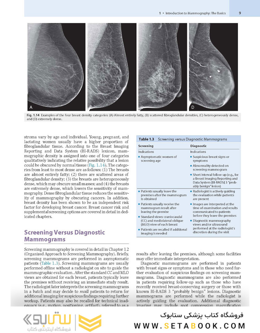 Breast Imaging : The Core Requisites 4th Edition