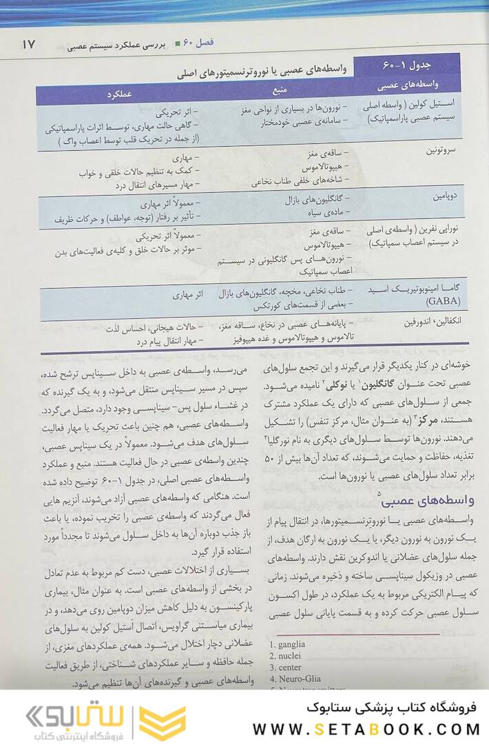 پرستاری داخلی جراحی برونر و سودارث 2022 سیستم عصبی جلد 15