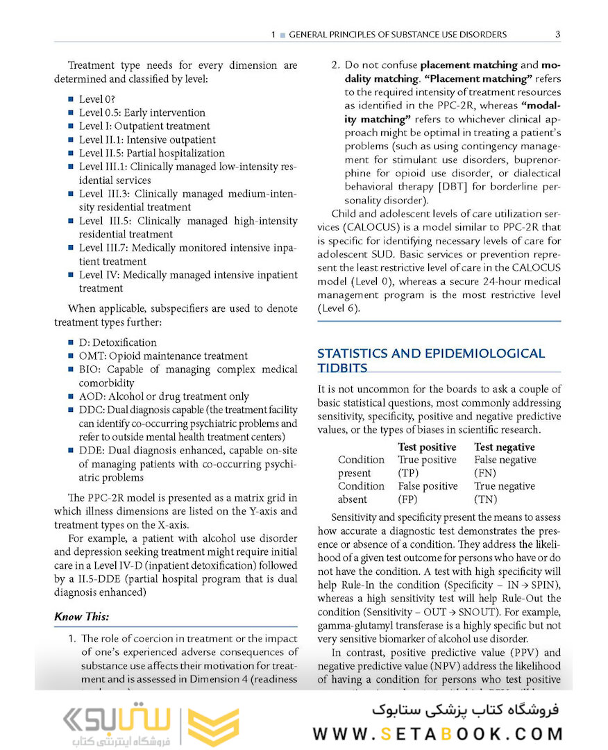 Addiction Psychiatric Medicine 1st Edition