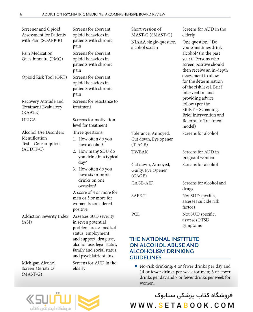 Addiction Psychiatric Medicine 1st Edition
