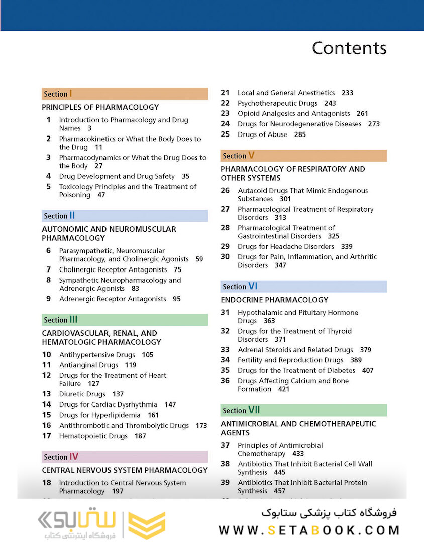 Brenner and Stevens’ Pharmacology 6th Edition