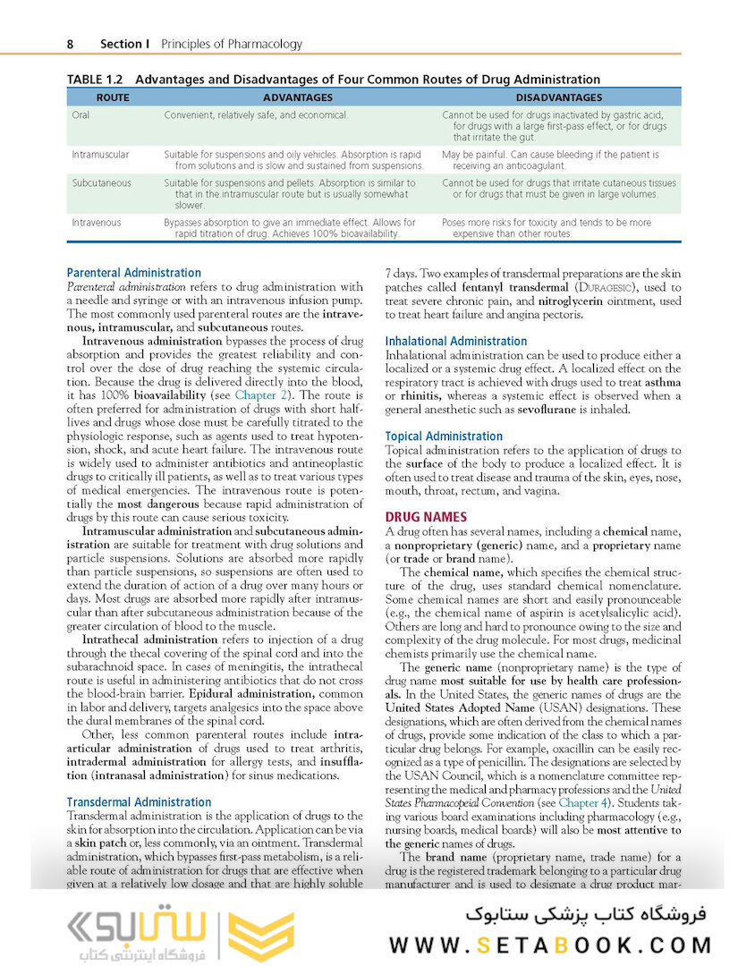 Brenner and Stevens’ Pharmacology 6th Edition