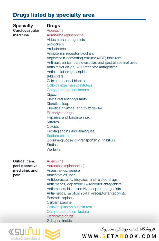 The Top 100 Drugs: Clinical Pharmacology and Practical Prescribing 3rd Edition