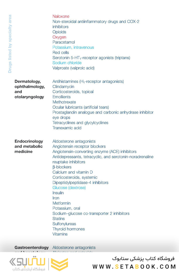 The Top 100 Drugs: Clinical Pharmacology and Practical Prescribing 3rd Edition