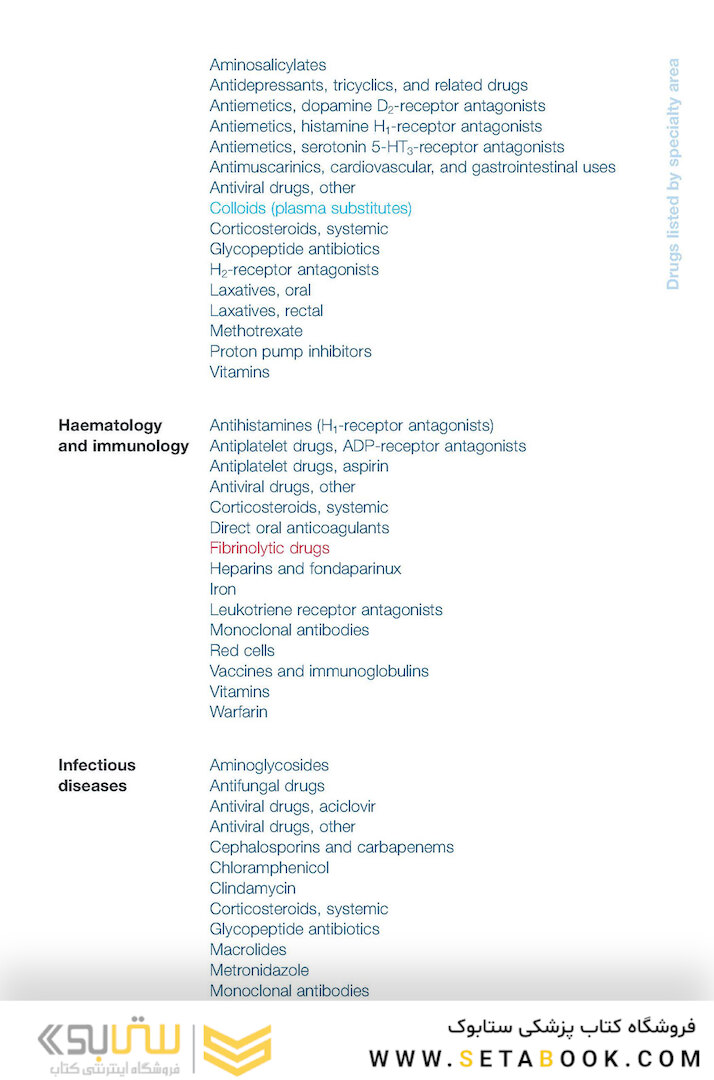 The Top 100 Drugs: Clinical Pharmacology and Practical Prescribing 3rd Edition