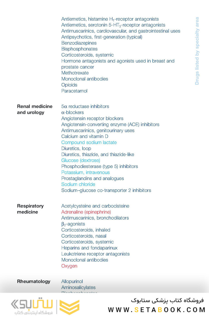 The Top 100 Drugs: Clinical Pharmacology and Practical Prescribing 3rd Edition