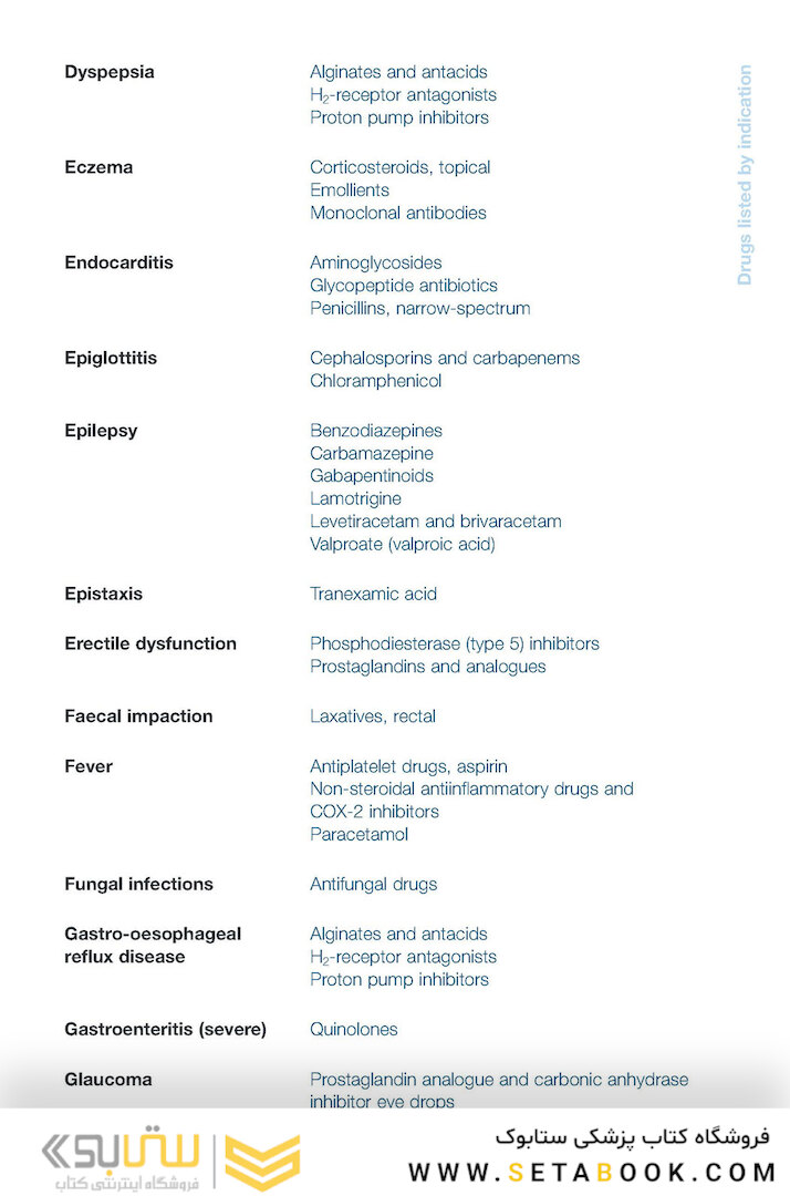 The Top 100 Drugs: Clinical Pharmacology and Practical Prescribing 3rd Edition
