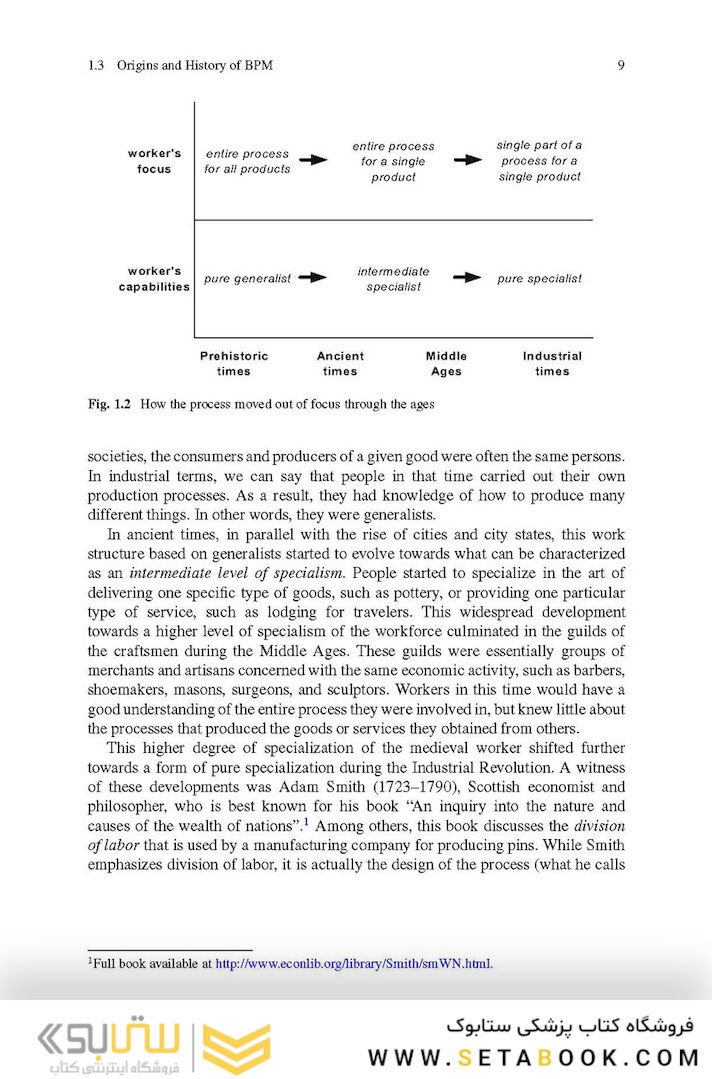 Fundamentals of Business Process Management 2nd ed