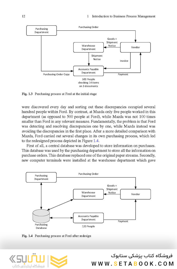 Fundamentals of Business Process Management 2nd ed