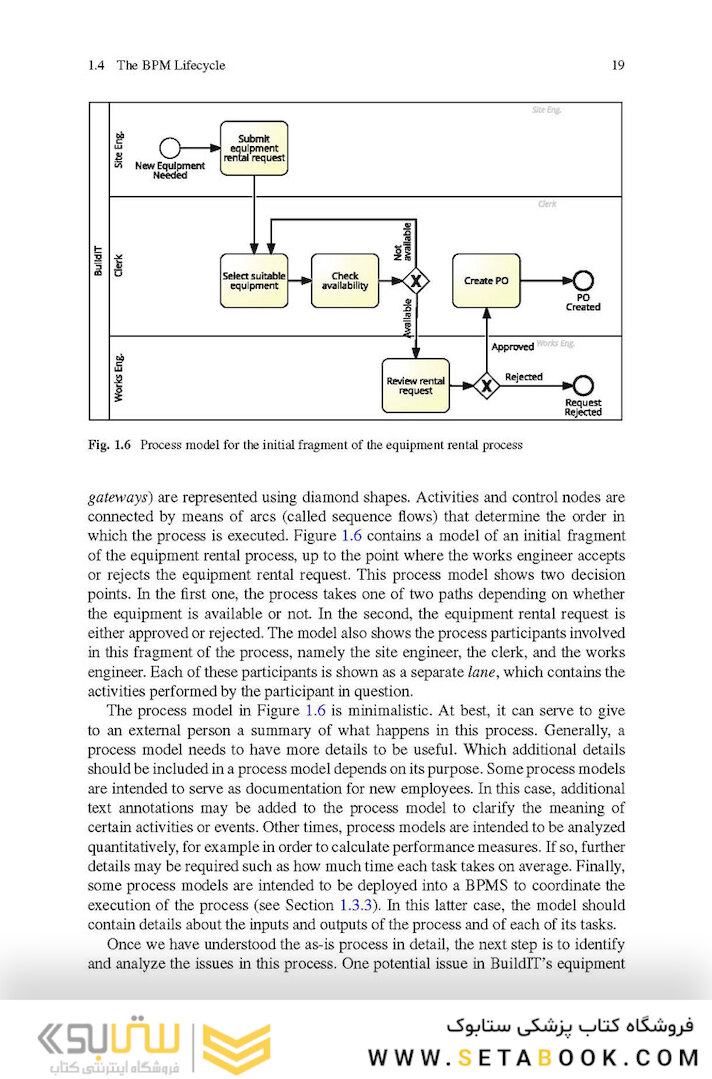 Fundamentals of Business Process Management 2nd ed