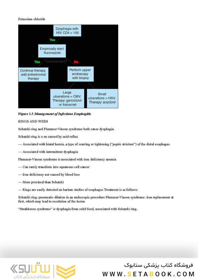 Master the Boards USMLE Step 2 CK 7th Ed