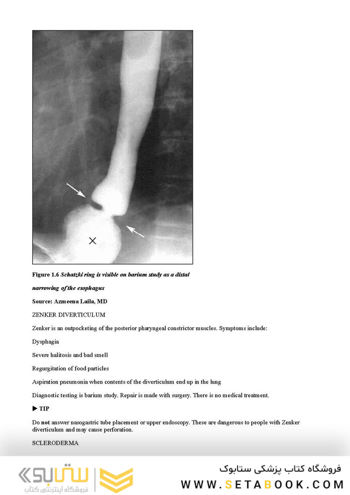 Master the Boards USMLE Step 2 CK 7th Ed