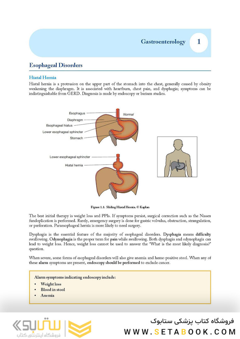 Master the Boards USMLE Step 2 CK
